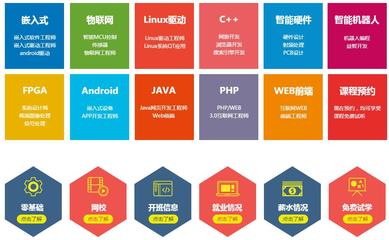 鄭州計(jì)算機(jī)軟硬件培訓(xùn) 掌握核心技能，開啟職業(yè)新篇章