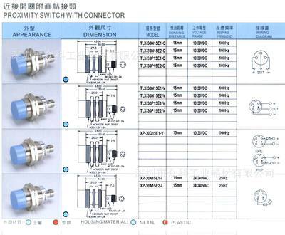 KFPS臺灣開放接近開關 TLX-12N04E1型號深度解析與采購指南