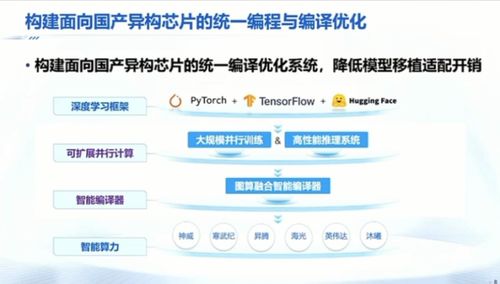 五位清華教授團(tuán)建 從復(fù)雜推理到算力瓶頸，通用人工智能的降臨路徑探析