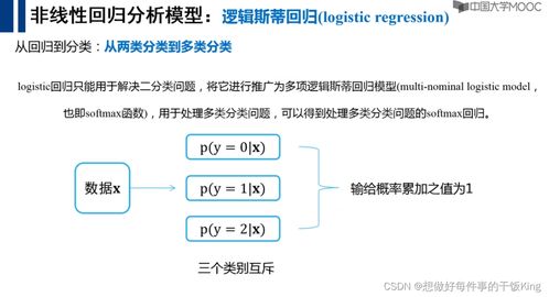 人工智能筆記6.0 統(tǒng)計(jì)機(jī)器學(xué)習(xí)算法在通用應(yīng)用系統(tǒng)中的實(shí)踐與展望